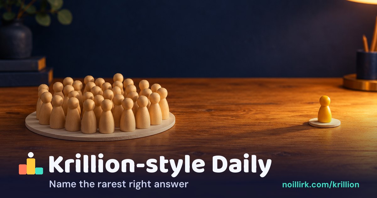Krillion-style Daily Game: The Rarest Right Answer Wins